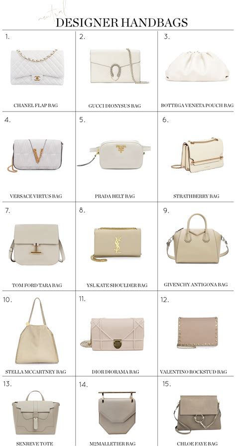 white elm bag dupe|high end purse dupe.